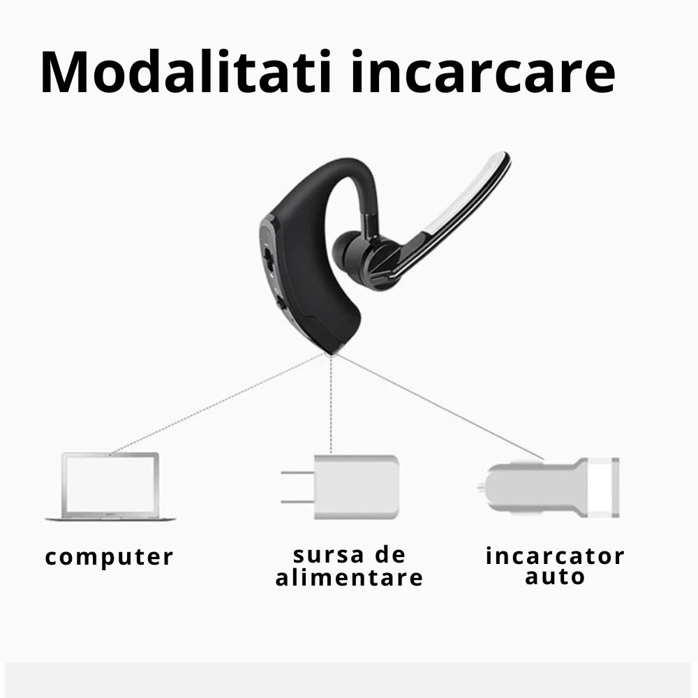 Casca Bluetooth