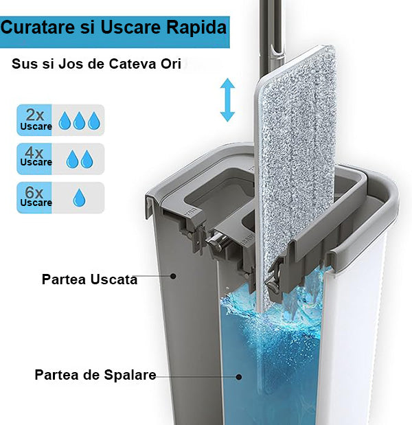 Mop cu Galeata